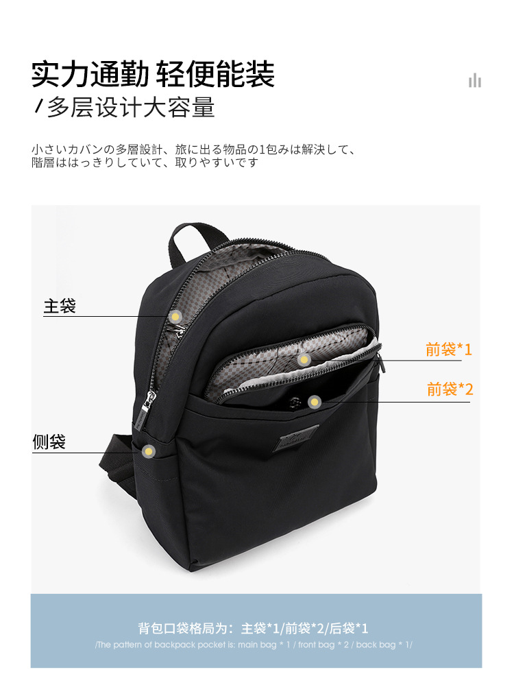 Men's and women's fashionable large-capacity backpacks, campus artistic water-resistant schoolbags, personalized portable travel bags undefined