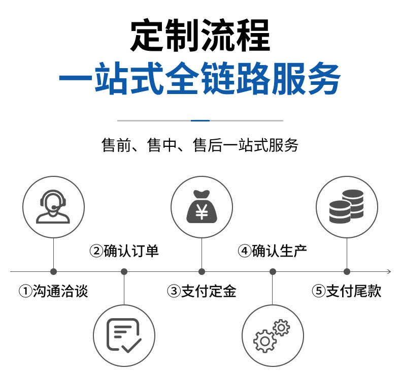 鱼竿袋