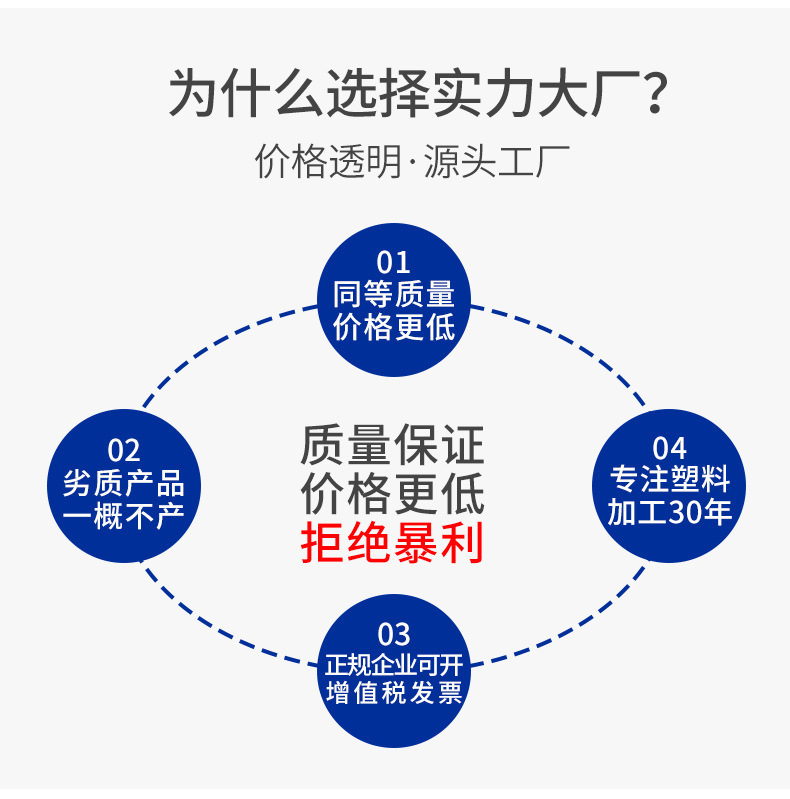 电动车GPS电源盒