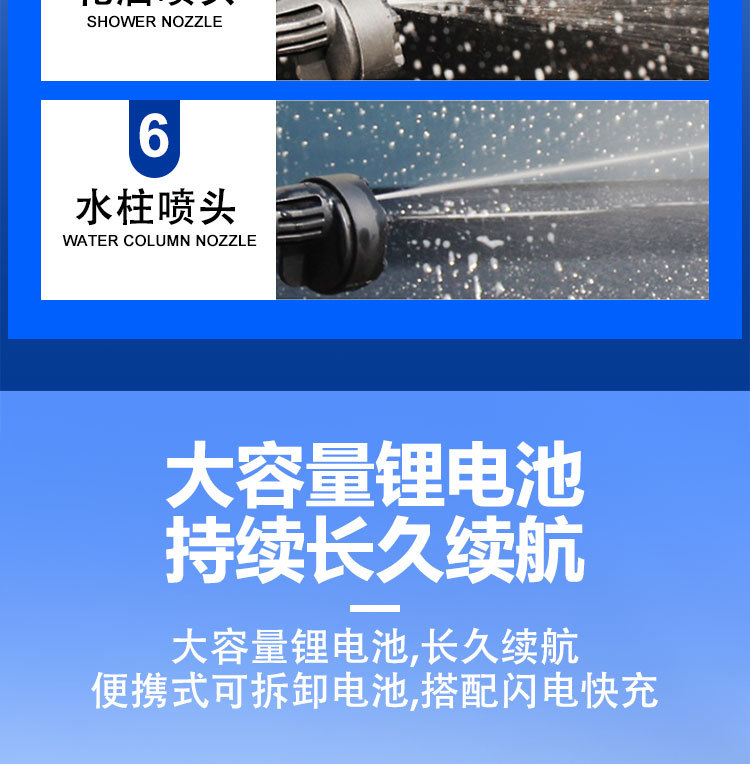 Cross-border lithium battery Wireless Car Washing Machine car household high-pressure car washing water gun portable charging high-power car washing water gun