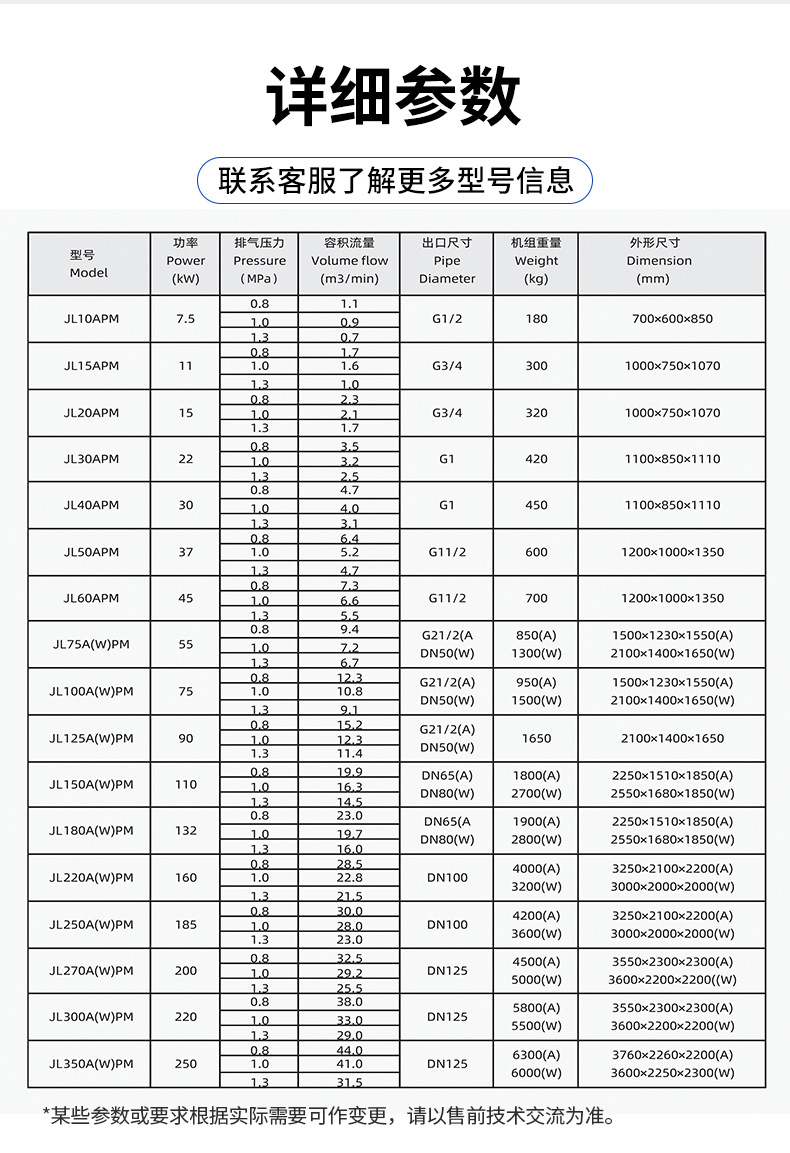 In-Stock Variable Frequency Screw-Type Air Compressor 11Kw Small Silent Low-Noise Screw Air Compressor Direct from Manufacturer