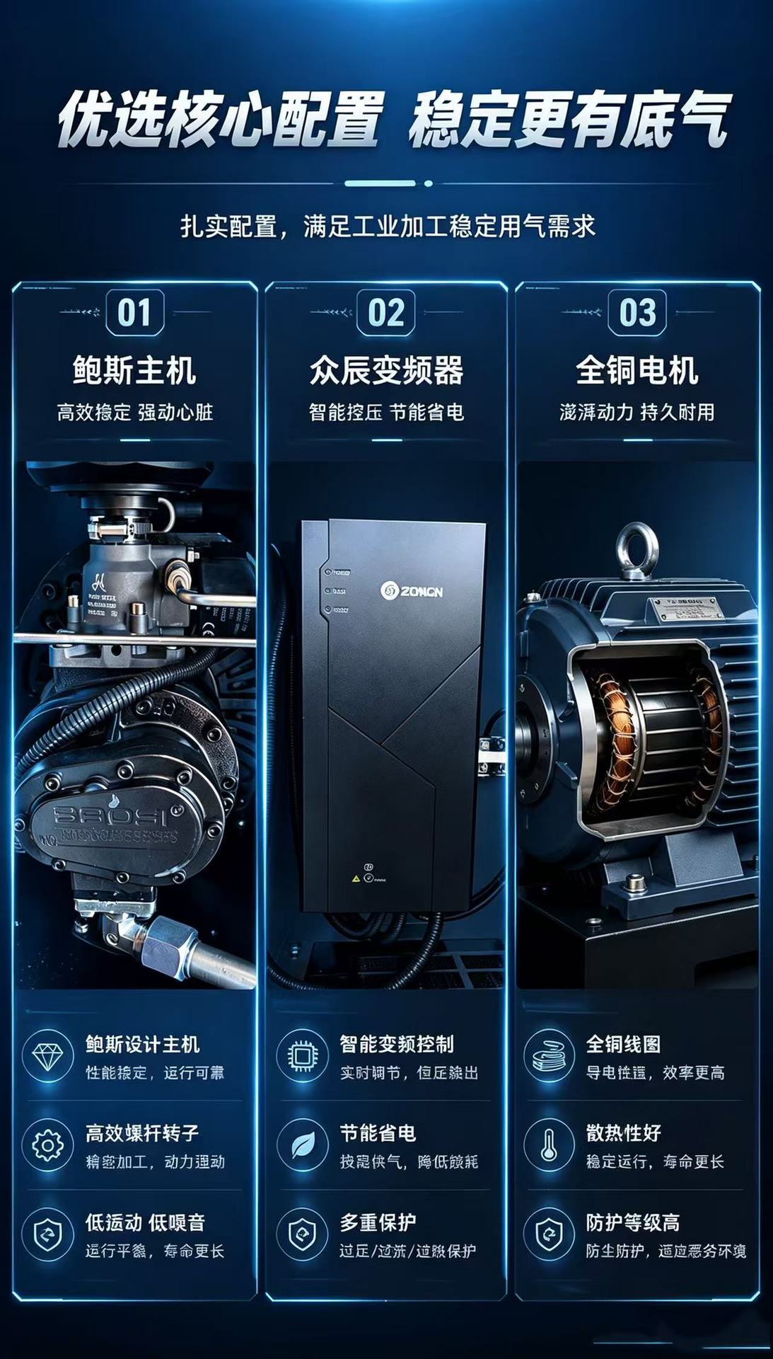 Laser cutting dedicated air compressor 15kw16bar integrated air compressor