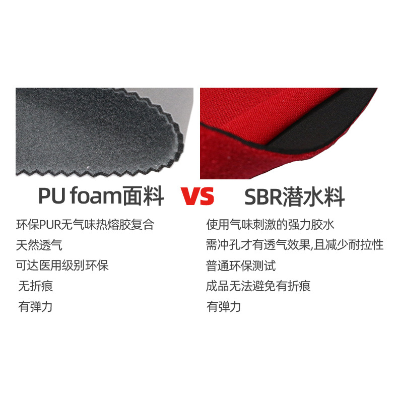 ����������������pu foam�������Ͽ�ˮϴ͸���׷�����SBR��������