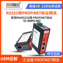 RS232DPROFINETWPģKͨӍfhMODBUS RTUDPNDQ