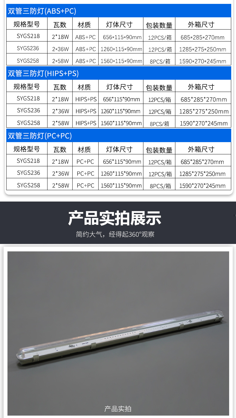 LED三防灯_11.jpg