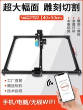 �����̙CС�ʹ����4050ľ���и�Ƥ�������X�Ͻ�logǫʽ��˙C