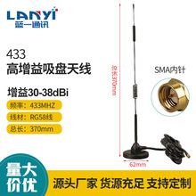 ȫ����������P�쾀433M�����P�쾀�h���x30DBȫ�򔵂�ģ�K�쾀