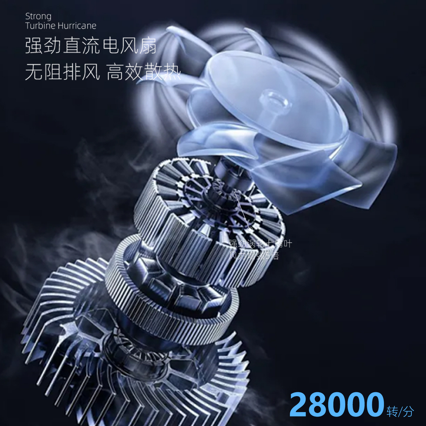 Lente del automóvil láser faro de doble luz camión moto H4 foco de luz de distancia y cerca integral bombilla LED conversión de luz