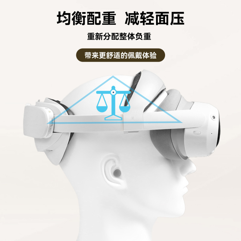 AMVRはピコ4 Ultraにしか適用できません。|undefined