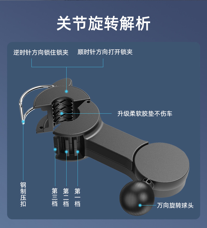 Car Fan Double Head Car Small Fan Car Rear Seat Cooling Artifact Strong Wind USB Car Fan