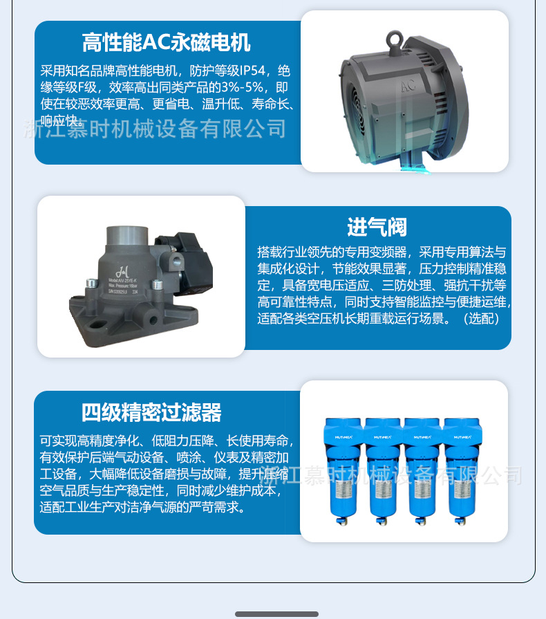 Screw-Type Air Compressor 15Kw 22Kw for Bottle Blowing and Pressure Testing 30kg Permanent Magnet Variable Frequency Screw Air Compressor