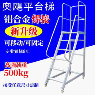 �Ƅ�ƽ̨���X�Ͻ��_�ּܵǸ������ݿ羀�ݵǸ�܇�߿ՙz��ƽ̨����