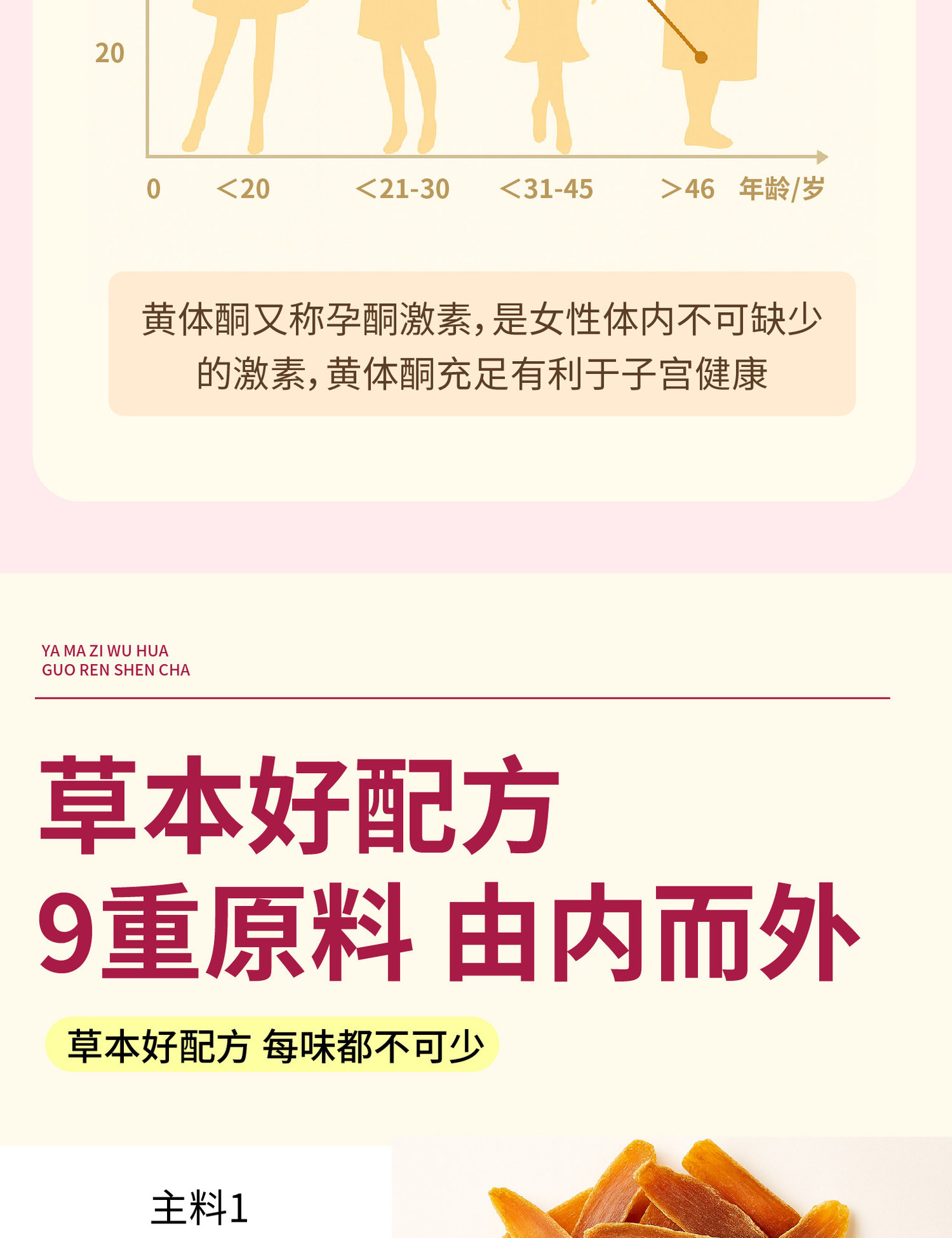 Red Ginseng Herbal Tea Blend for Women with Flaxseed Fig Black Goji and Rose 200g Jar quality and texture