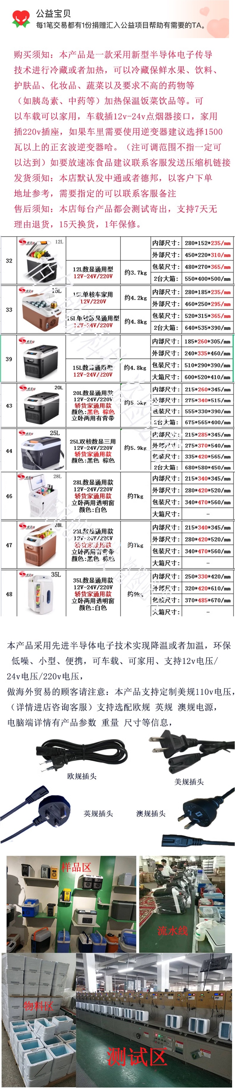 Car refrigerator for small cars and homes, dual-use 12V-24V, suitable for cars and large trucks, with a function of keeping medicines at a constant temperature