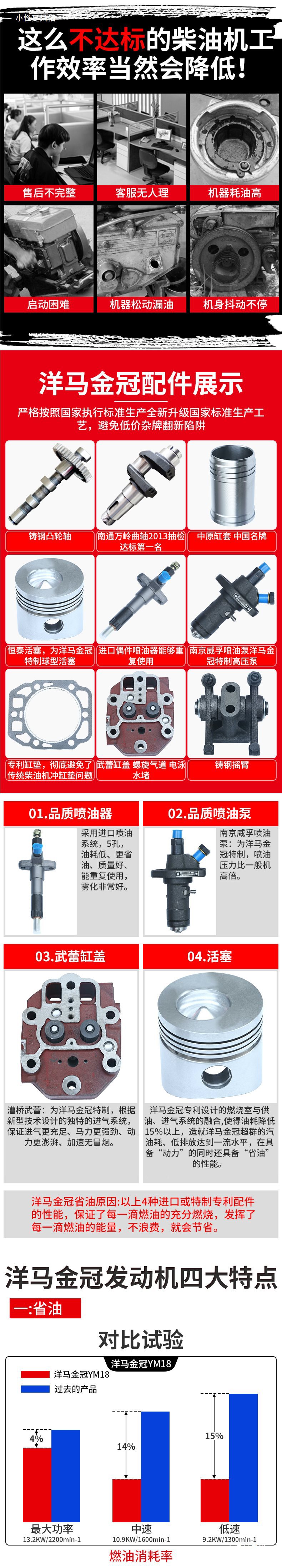 Yanmar Single-Cylinder Diesel Engine Hand-Cranked Electric 15 20 18 Horsepower Full Small Hand-Held Tractor