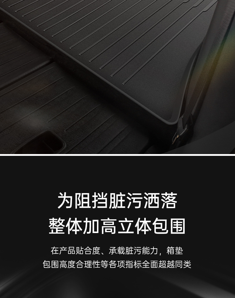 Suitable for Tesla's New Version Model Y3Yl Front and Rear Trunk Mats, Tpe Trunk Mats, Integrated Mats, Seat Back Cushions