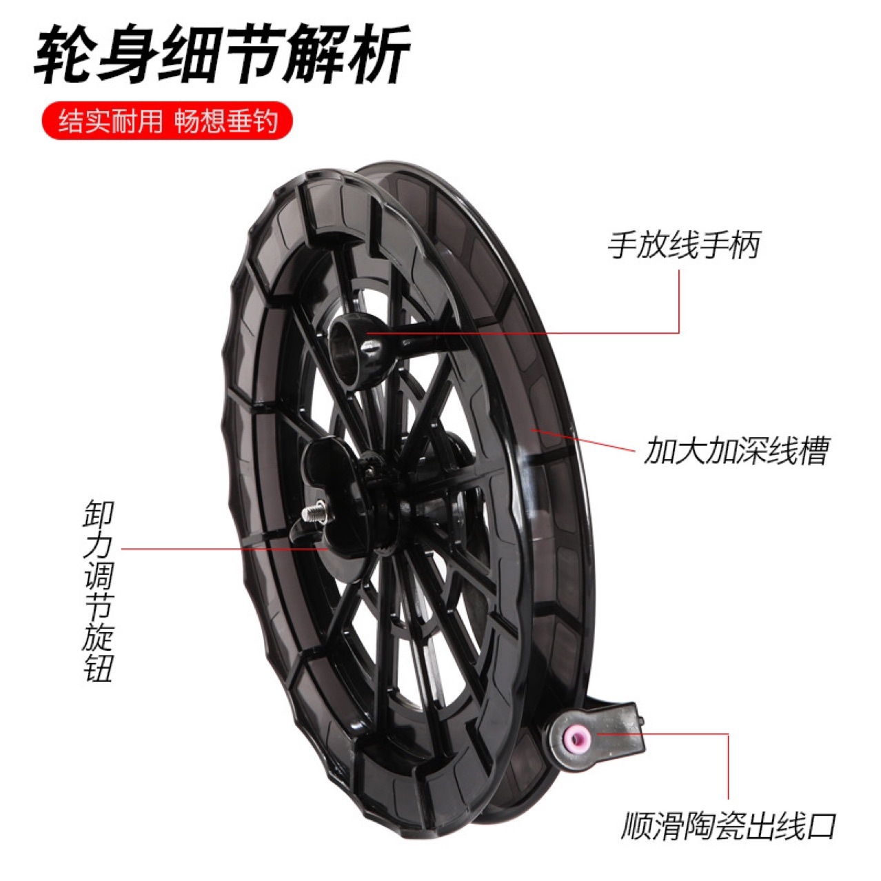 前打八卦轮盘车轮绕线轮塑料渔轮绕线量大钓鱼轮子筏轮海竿渔具