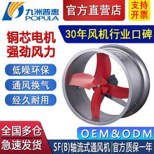 LCSF(B)ʽͨLCSIСSLCxĵ͉LC