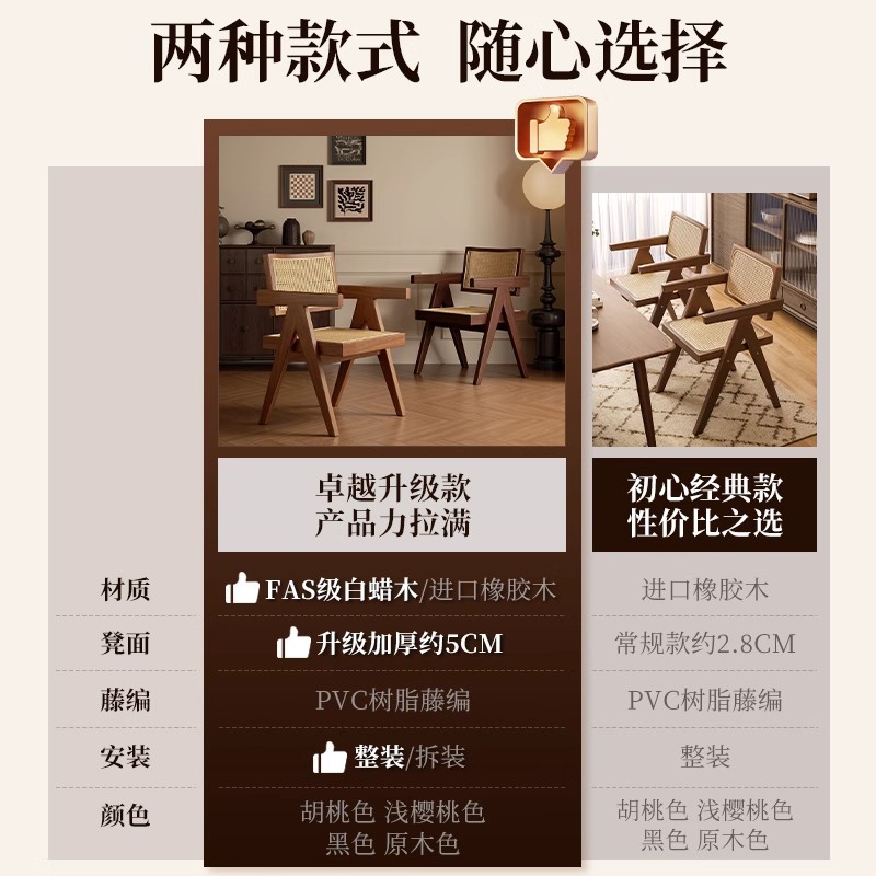 Silla de comedor de madera maciza, silla de hotel de casa de familia, cafetería, silla Chandigarh de celebridades de Internet, silla de respaldo comercial