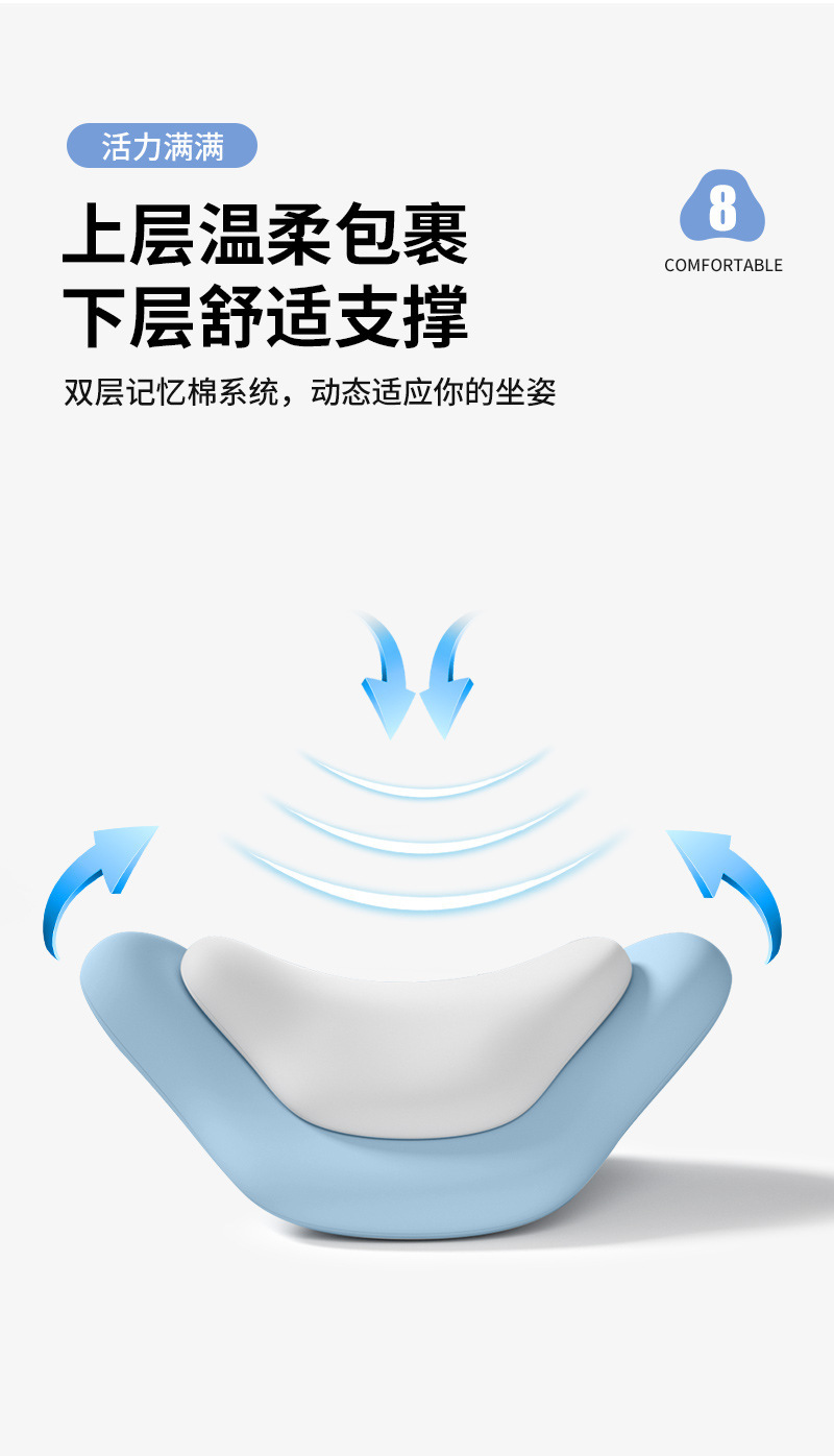 Memory Foam Office Chair Lumbar Support Pillow for Long Sitting, Double-Layered Splicing Backrest Cushion