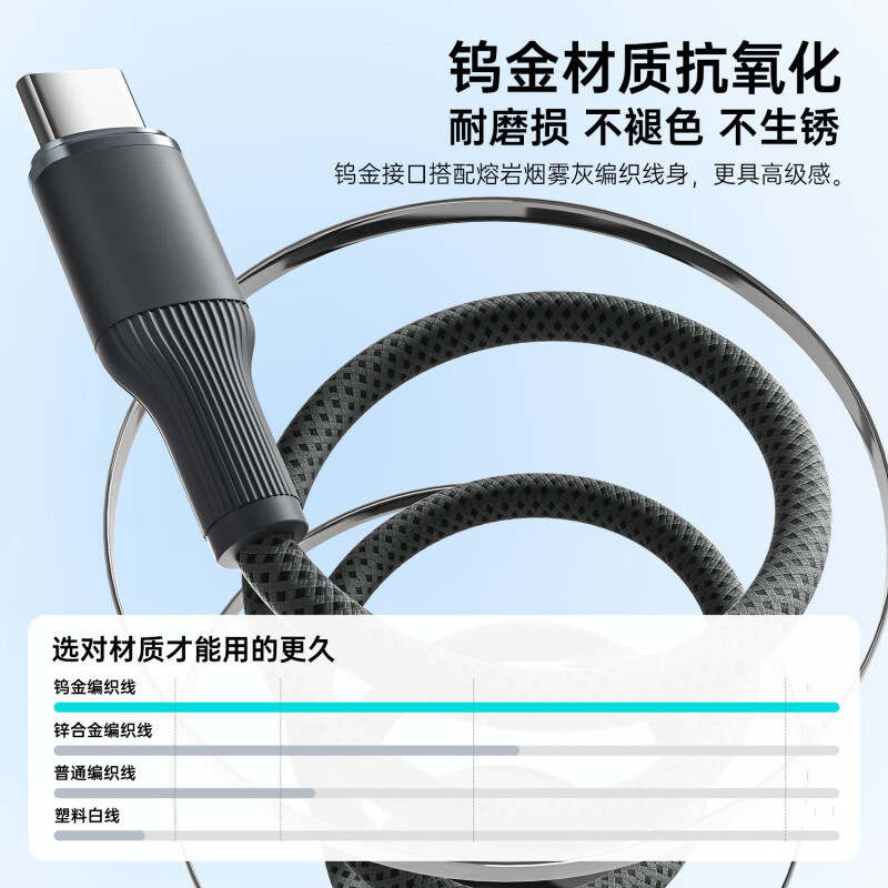 6A フラッシュ充電充電ケーブル編組 120W 超高速充電データケーブル Type-c Huawei Honor 外国貿易クロスボーダーに適しています|undefined