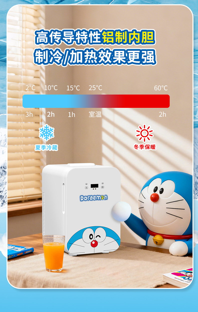 Doraemon Car Refrigerator Mini Fridge Cosmetics Beauty Fridge Car Home Use