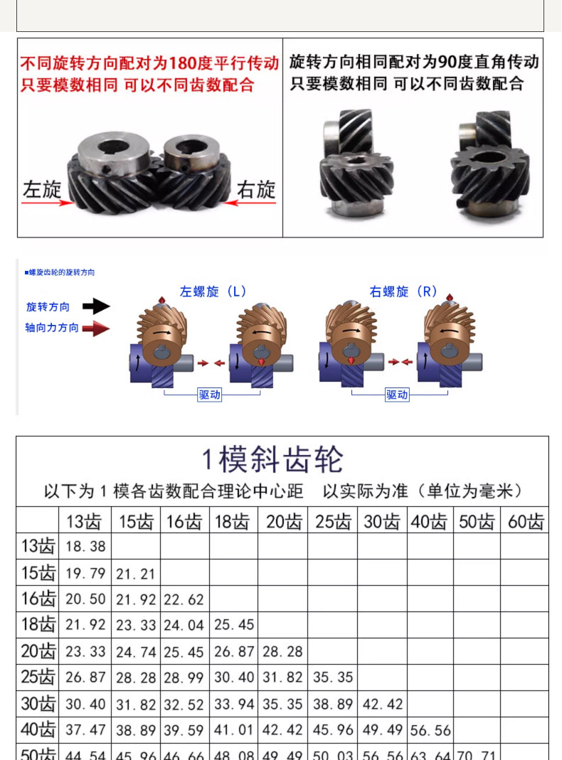 Manufacturer Supplies Wholesale Stock of 45# Steel 45-Degree Helical Gears with Right-Hand Thread, Non-Standard Gear Processing and Customization