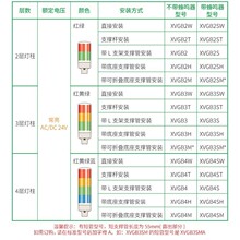 ʩ�͵�XVGB��̖���� 24V�����Q����ɫ��ɫһ�wʽ�����ָʾ��