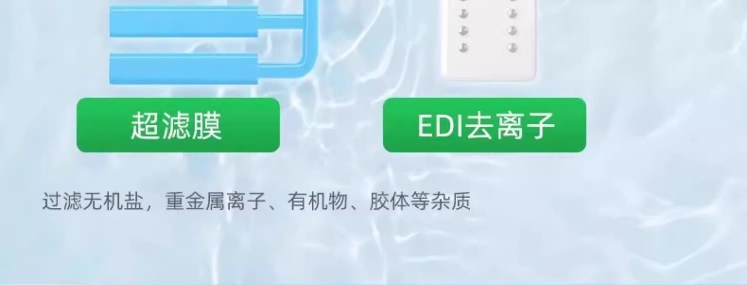 Car Glass Water Powerful Decontamination and Oil Film Removal Ethanol Removal Shellac Summer Car Wiper Water Concentrated for All Seasons