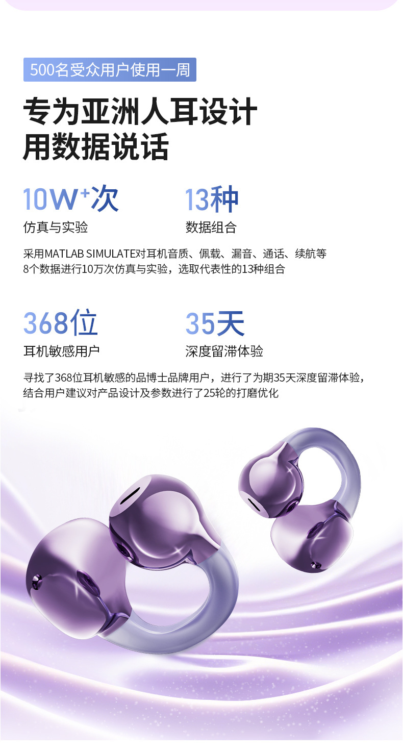 Beambox conference headphones feature intelligent AI recording, transcription, simultaneous interpretation, Bluetooth wireless headphones, and ear clip noise reduction undefined