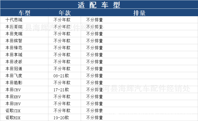 w02 适配车型