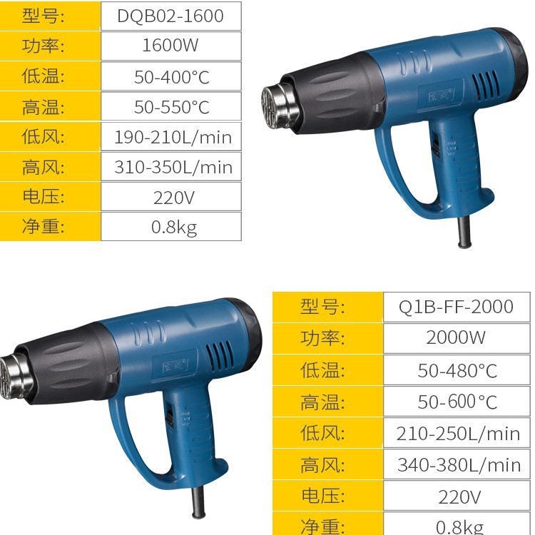 Строительный фен Dongcheng Q1B-FF-2000