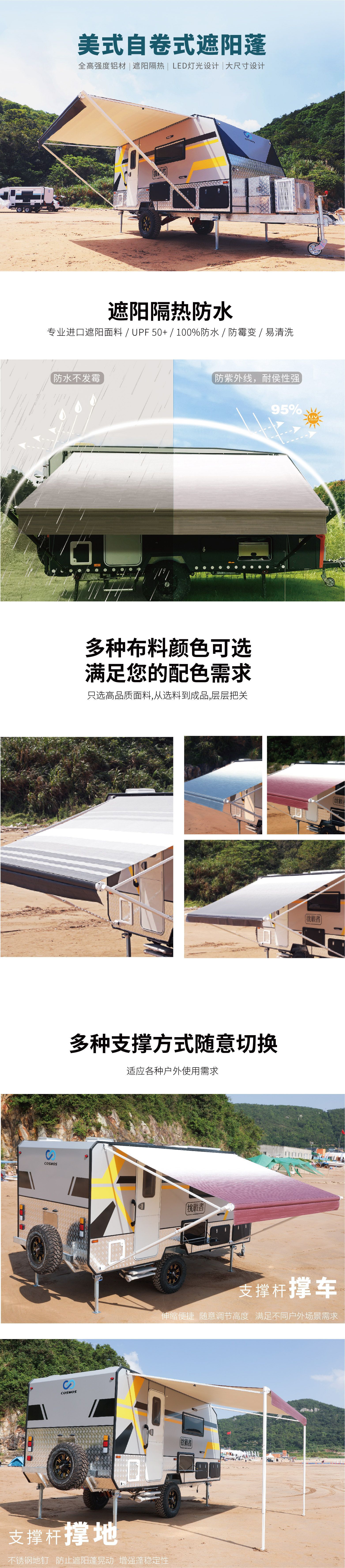 RV manual retractable side awning, roof sunshade, aluminum alloy hand-cranked rainproof awning, waterproof 3000 sunshade