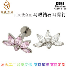 F136⁺Ͻ����R���ʯ��������G23���ݼyƽ�׶�ᔻʹڴ�ᔕr��