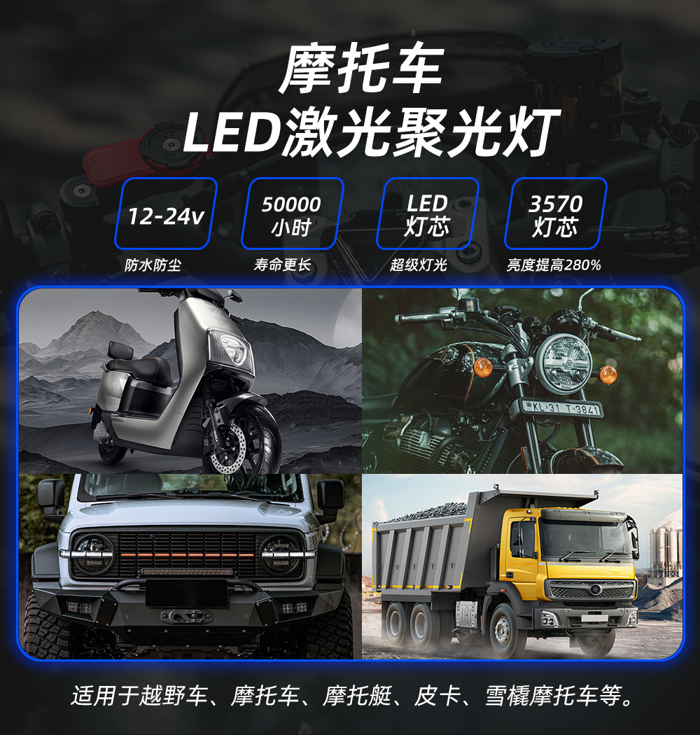 Cross-Border Motorcycle Led Spotlight Electric Vehicle High and Low Beam Paving Auxiliary Light Motorcycle Waterproof Headlight Spotlight