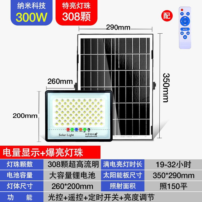 Comercio electrónico transfronterizo hogar solar led lámpara de jardín al aire libre impermeable lámpara solar luminosa fábrica lámparas al por mayor