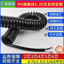 ����2-10о/0.5-4ƽ�����ɾ��ߏ����~�o����|Դ�^�S��֧�ְ��]