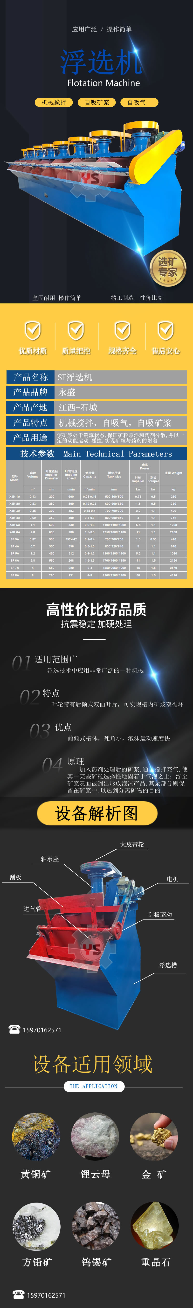 SF浮选机产品详情1.jpg