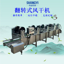 �決ʳƷ���ٔ����C�����L���O���B�mʽ�����L����ˮ��