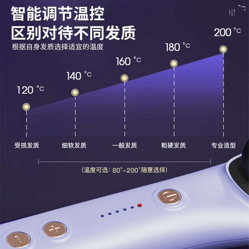 国境を越えた卸売ストレートヘアコームマイナスイオンヘアアイロンカーリング両用怠惰な電気コームカーリングアイロン|undefined