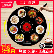 ˱��ذ���ö๦�ܲ��������D�P���ů�˰�ӟ��������