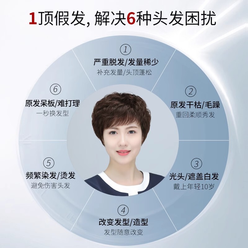 假发真发全真人发全头套女士中老年妈妈款短发卷发自然蓬松真头发|undefined