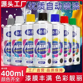 金属漆;清洗/养护剂;防锈润滑剂