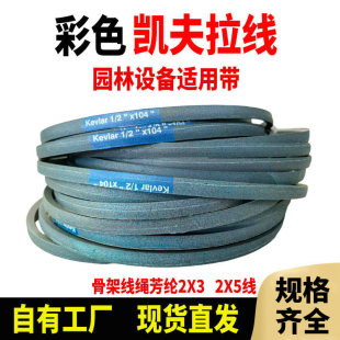 �P�������@���O��Ƥ������ƽ�����I���zV�͂��ӎ����D���O��Ƥ��