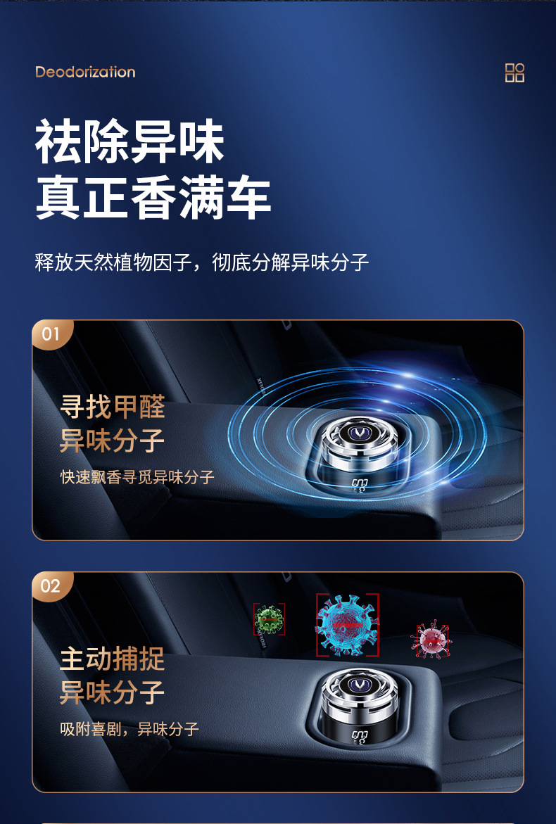 Changan CS75, Eado, CS55, Yuexiang, CS35Plus car air freshener, in-car perfume holder, car fragrance decoration