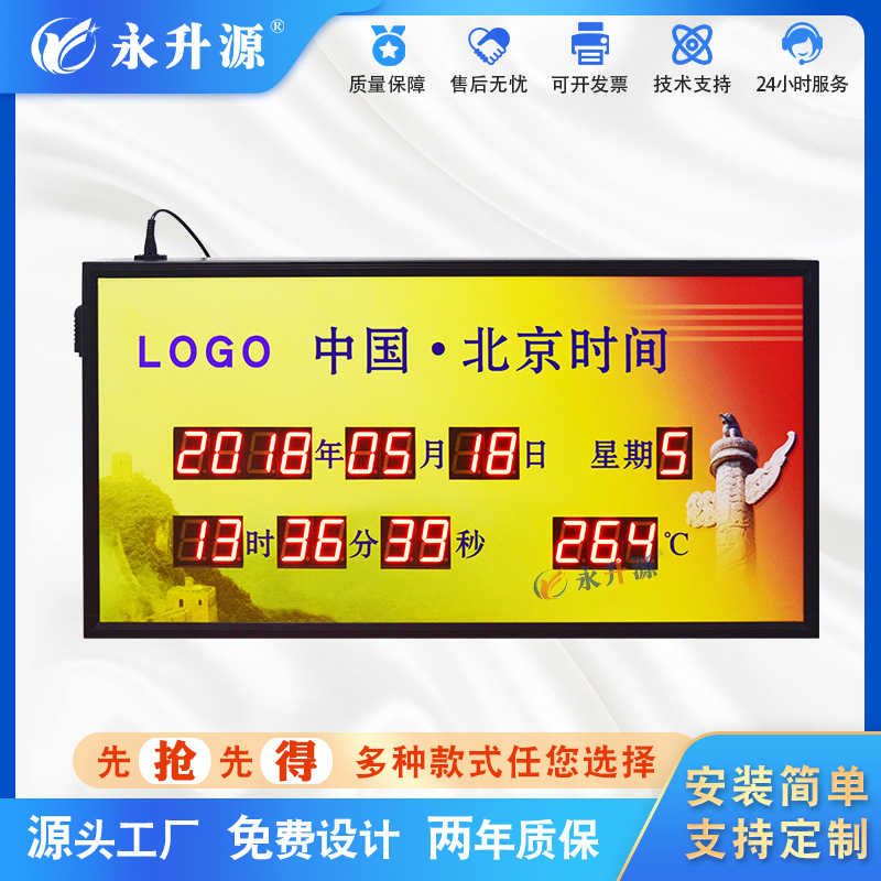 ��ҵ��ʪ������������ʱ�� ҽԺ����ʱ���� ����ͬ��ʱ����ʾ��