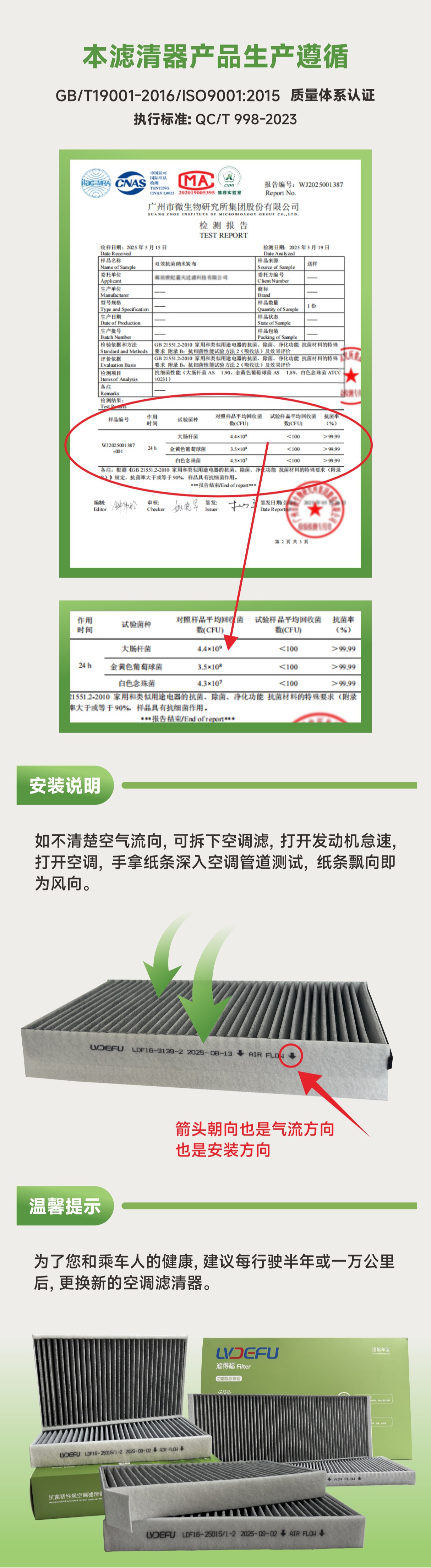 Fudefu Multi-Effect Air Conditioning Filter + Activated Carbon Car Filter Element Suitable for Mercedes-Benz C Green