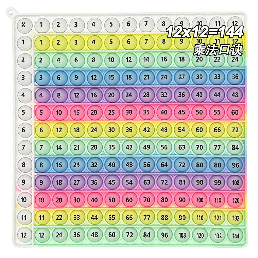 12x12 곱셈(흰색 가장자리 20cm)