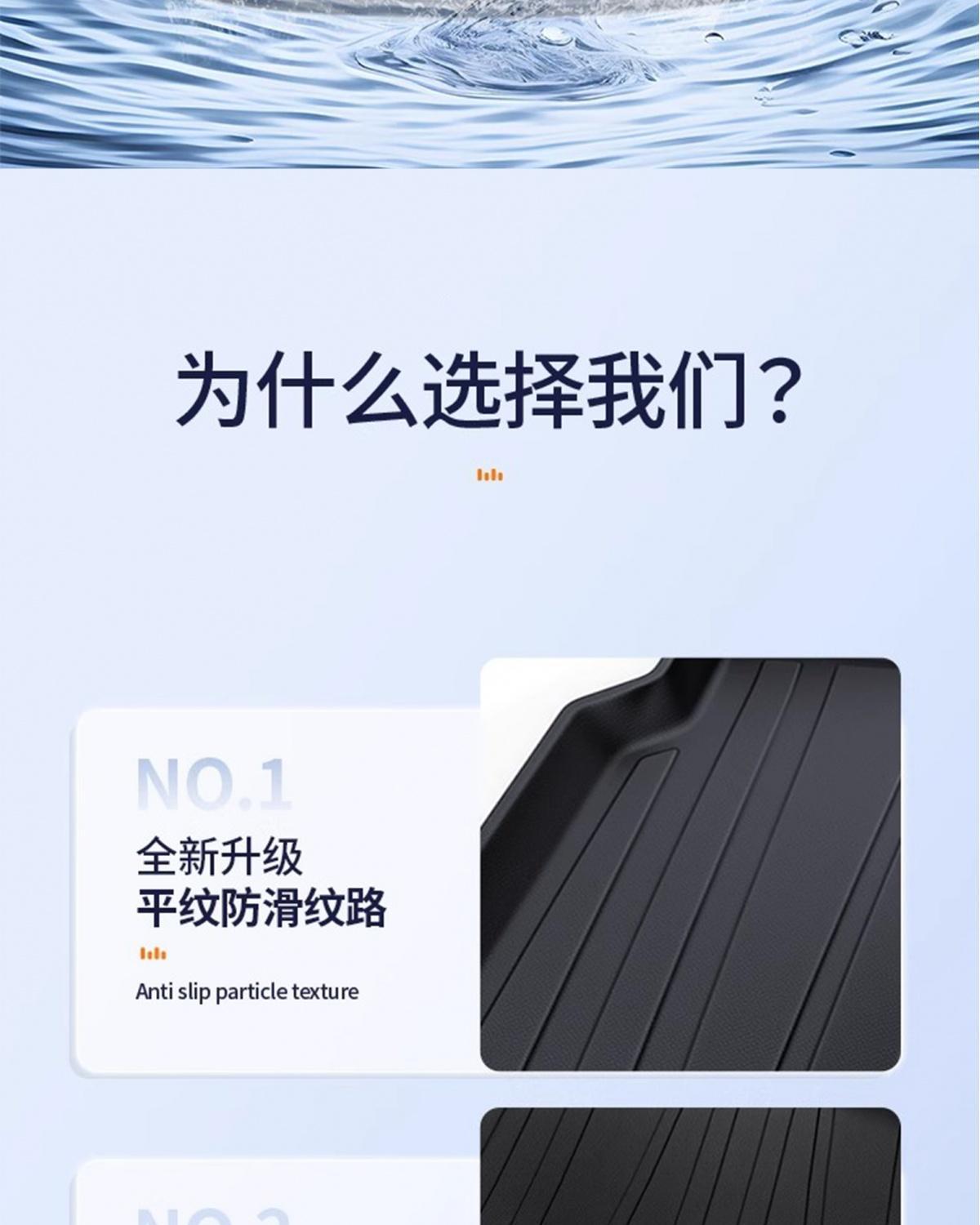 Suitable for 25 models of Chery Jetour Traveler, TPE trunk mat, car accessories, modification parts