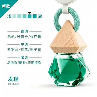 Fragrance with Gardenia Scent, Long-Lasting Fragrance, Car Perfume Aromatherapy - crystal-diamond-discovery-langlong-car-perfume-with-the-same-fragrance-free-trial